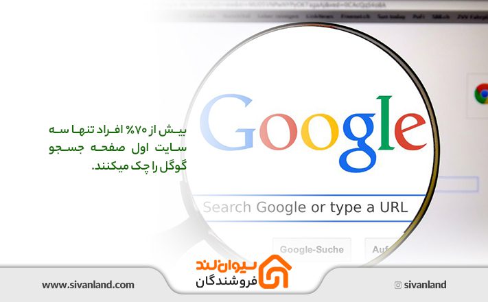 بیش از 70٪ افراد تنها سه سایت اول صفحه جسجو گوگل را چک میکنند.